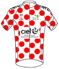 maillot_pois